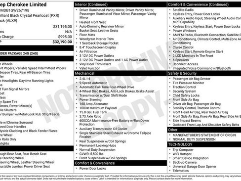 Used 2016 Jeep Cherokee Limited image 8