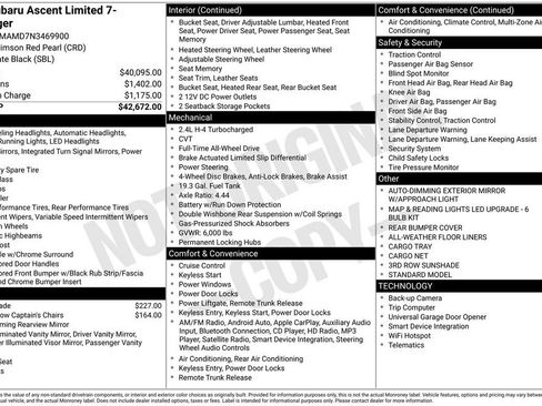 Used 2022 Subaru Ascent Limited image 10