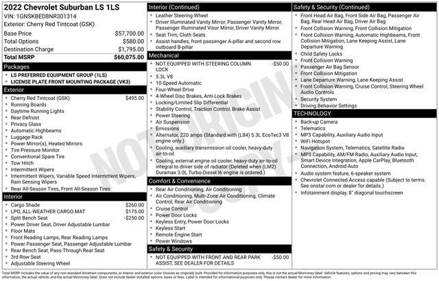 Used 2022 Chevrolet Suburban LS AWD/4WD image 19