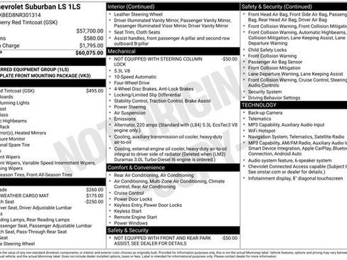 Used 2022 Chevrolet Suburban LS AWD/4WD image 19