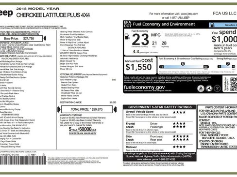 Used 2018 Jeep Cherokee Latitude Plus w/ Cold Weather Group image 16