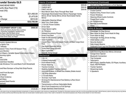 Used 2014 Hyundai Sonata GLS w/ Popular Equipment Group 2 FWD image 3
