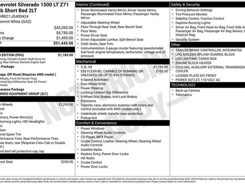 Used 2018 Chevrolet Silverado 1500 LT w/ All Star Edition image 40