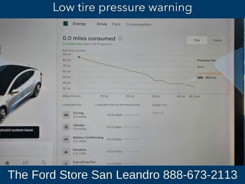 Used 2019 Tesla Model 3 Performance image 26