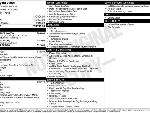 Used 2011 Toyota Venza AWD w/ Convenience Pkg image 16