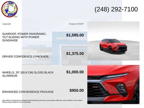 New 2026 Chevrolet Blazer RS w/ Driver Confidence II Package AWD/4WD image 5