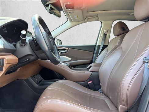 Used 2022 Acura RDX AWD w/ Technology Package image 12