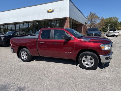 Used 2020 RAM 1500 Big Horn image 6