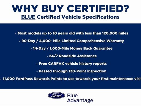 Used 2023 GMC Sierra 1500 Elevation w/ X31 Off-Road Package image 16