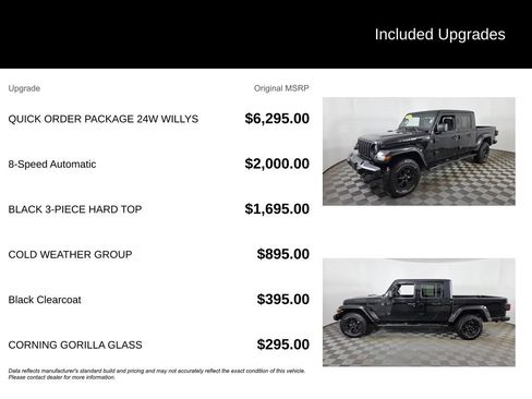 Used 2022 Jeep Gladiator Sport AWD/4WD image 6