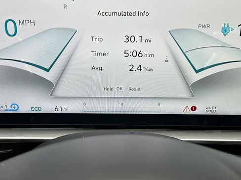 Used 2023 Hyundai Ioniq 6 SEL w/ Cargo Package image 23