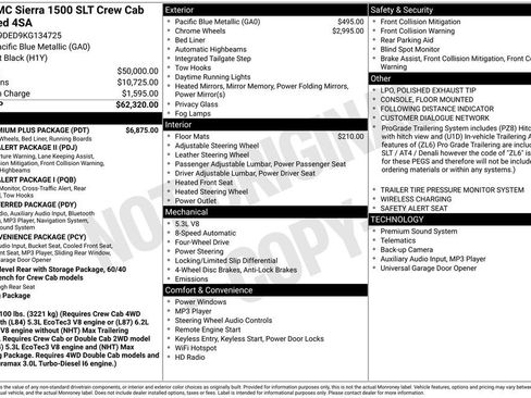 Used 2019 GMC Sierra 1500 SLT w/ SLT Premium Plus Package image 37