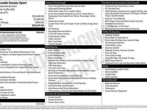 Used 2017 Hyundai Sonata Sport w/ Value Edition Package 02 image 17