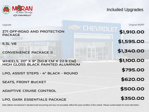 Certified 2024 Chevrolet Silverado 1500 RST AWD/4WD image 5