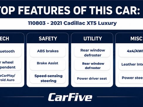 Used 2021 Cadillac XT5 Luxury AWD/4WD image 29