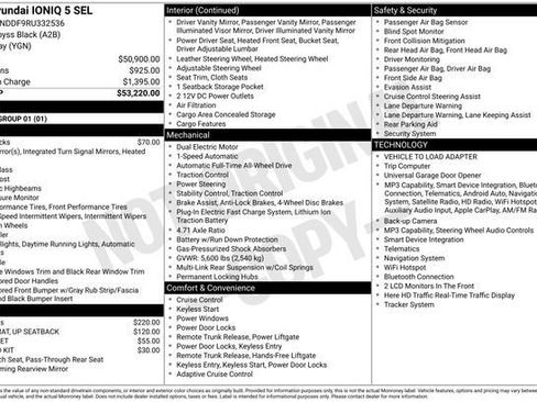 Used 2024 Hyundai Ioniq 5 SEL AWD/4WD image 3