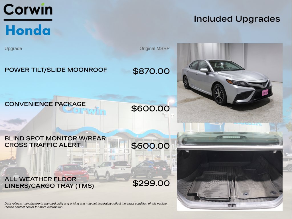 Used 2023 Toyota Camry SE w/ Convenience Package FWD image 4