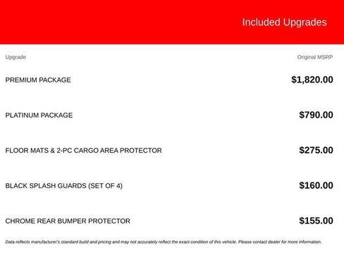 Used 2018 Nissan Rogue SL w/ Premium Package AWD/4WD image 7