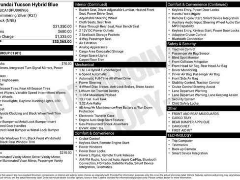 Certified 2023 Hyundai Tucson Blue AWD/4WD image 25