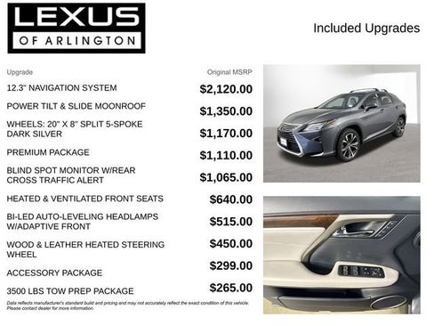 Used 2018 Lexus RX 350 AWD w/ Premium Package image 4