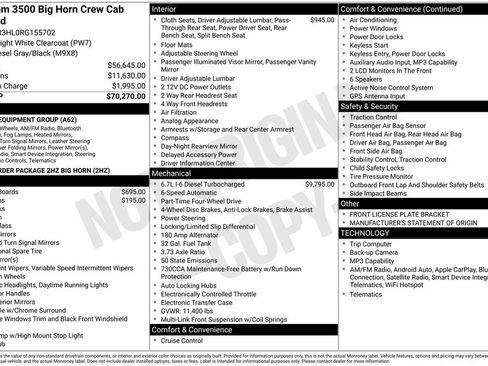 Used 2024 RAM 3500 Big Horn image 18