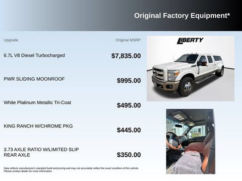 Used 2011 Ford F350 King Ranch w/ King Ranch w/Chrome Pkg AWD/4WD image 5