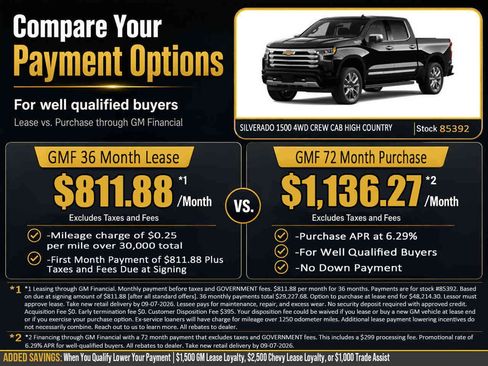 New 2026 Chevrolet Silverado 1500 High Country AWD/4WD image 2