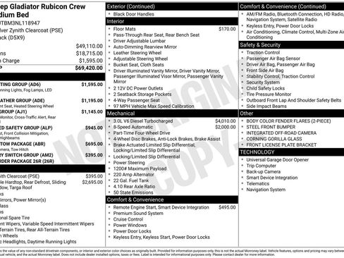 Used 2022 Jeep Gladiator Rubicon w/ LED Lighting Group AWD/4WD image 35