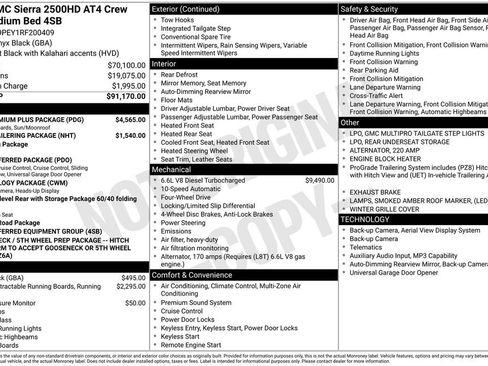 Used 2024 GMC Sierra 2500 AT4 w/ AT4 Premium Plus Package AWD/4WD image 5