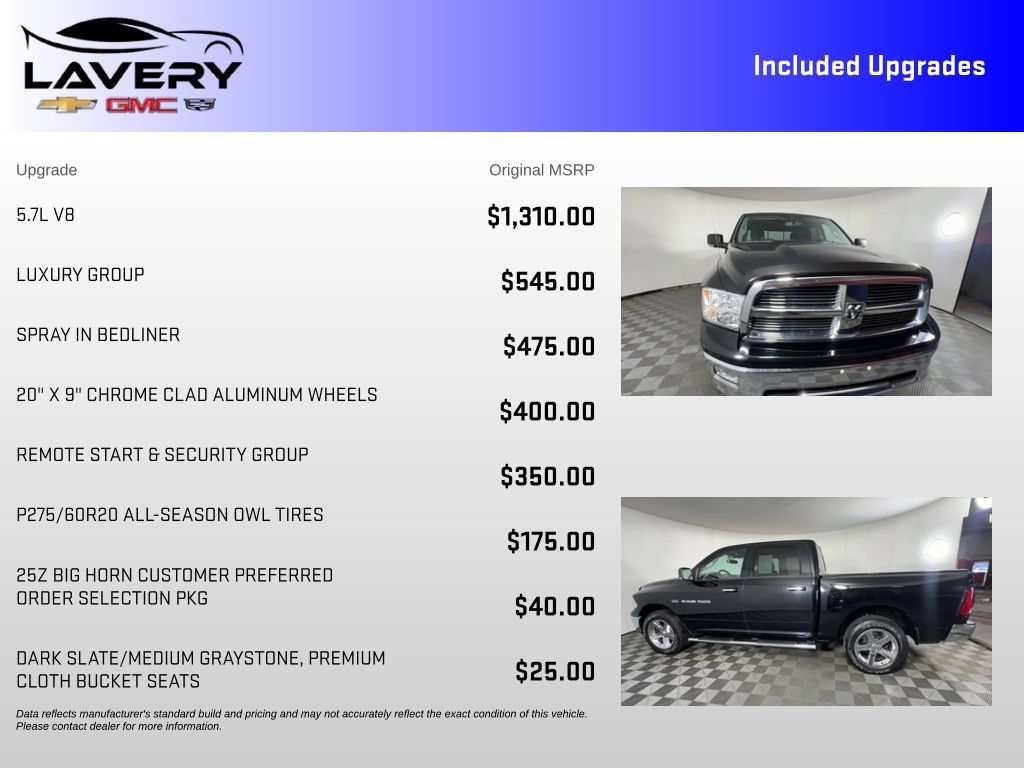 Used 2012 RAM 1500 Big Horn w/ Luxury Group AWD/4WD image 7