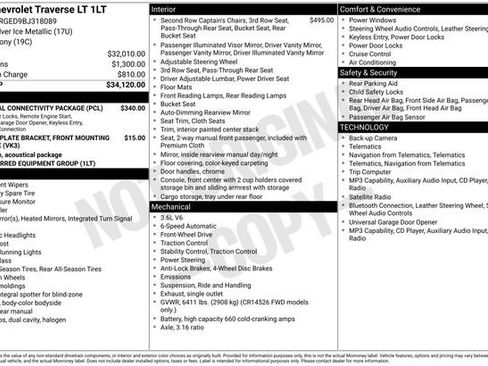 Used 2011 Chevrolet Traverse LT w/ Personal Connectivity Package FWD image 7