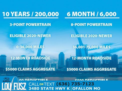 Used 2020 Subaru Forester Touring w/ Popular Package #2 image 9