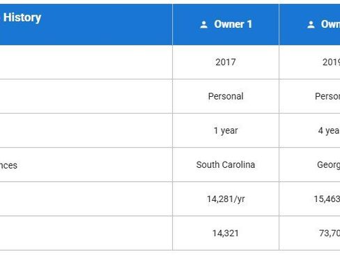 Used 2017 Dodge Charger SE image 20
