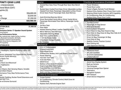Certified 2025 INFINITI QX60 Luxe w/ Black Edition FWD image 28