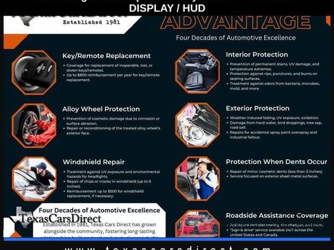 Used 2020 Land Rover Range Rover Sport HSE Dynamic image 3