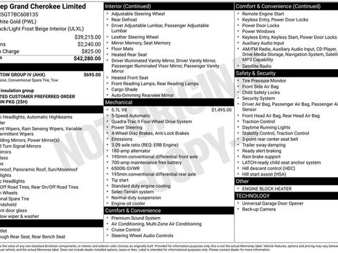 Used 2011 Jeep Grand Cherokee Limited w/ Trailer Tow Group IV image 19