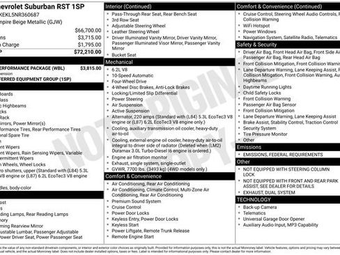 Used 2022 Chevrolet Suburban RST w/ Sport Performance Package image 7