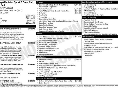 Used 2023 Jeep Gladiator Sport image 5