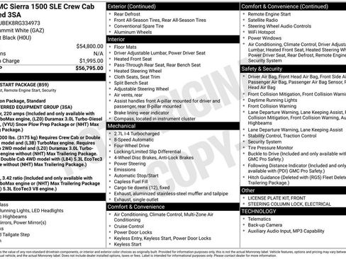 Used 2024 GMC Sierra 1500 SLE image 2