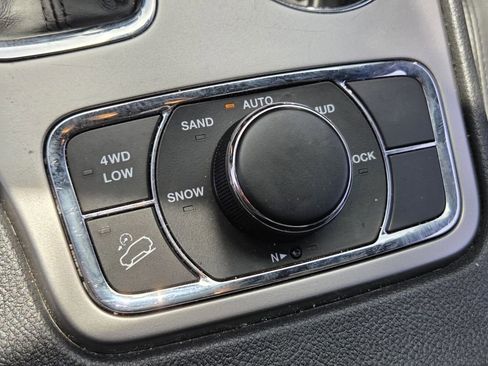Used 2018 Jeep Grand Cherokee Limited AWD/4WD image 24