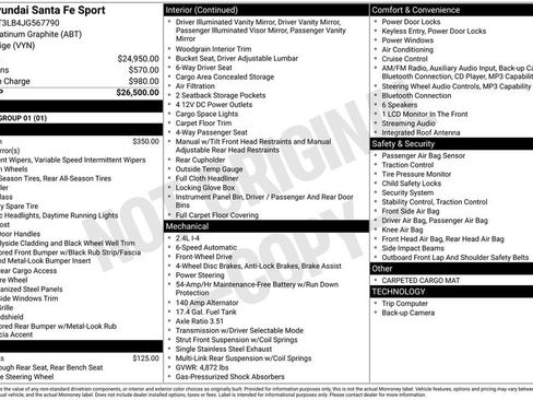 Used 2018 Hyundai Santa Fe Sport FWD image 2