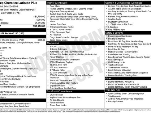 Used 2021 Jeep Cherokee Latitude Plus AWD/4WD image 2