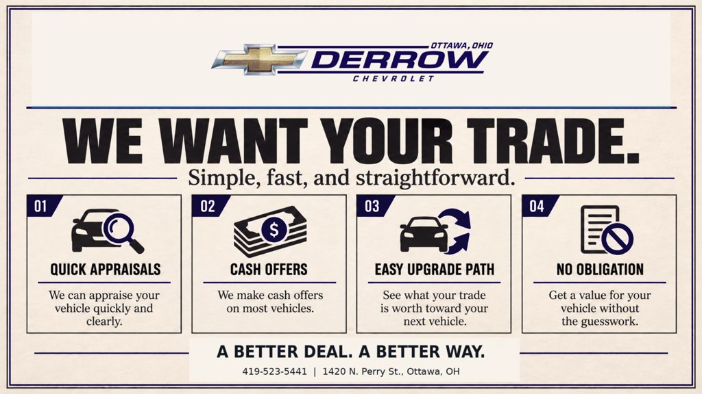 Used 2024 Chevrolet Silverado 1500 RST w/ Convenience Package II AWD/4WD image 30