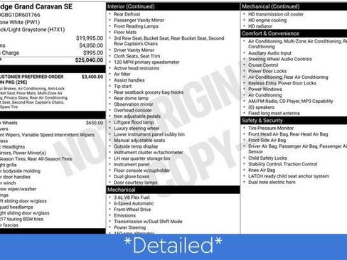 Used 2013 Dodge Grand Caravan SE image 3