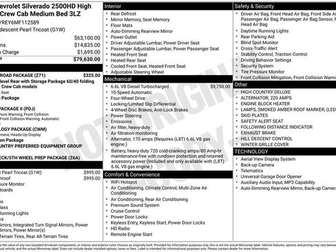 Used 2021 Chevrolet Silverado 2500 High Country w/ Z71 Off-Road Package AWD/4WD image 6