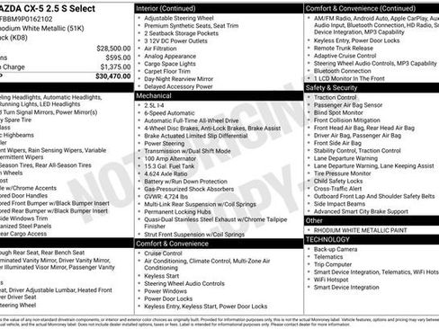 Used 2023 MAZDA CX-5 AWD 2.5 S w/ Select Package image 6