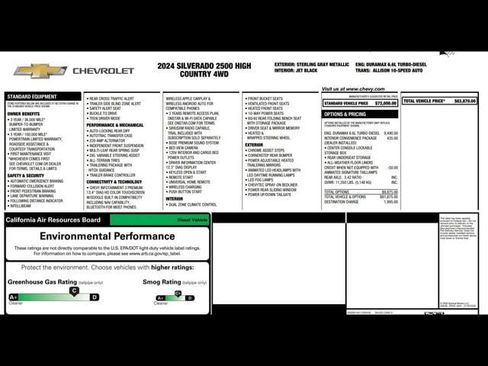 Used 2024 Chevrolet Silverado 2500 High Country image 3