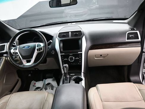 Used 2015 Ford Explorer Limited w/ Equipment Group 301A FWD image 22