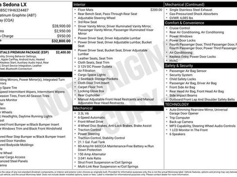 Used 2017 Kia Sedona LX w/ LX Essentials Premium Package FWD image 11