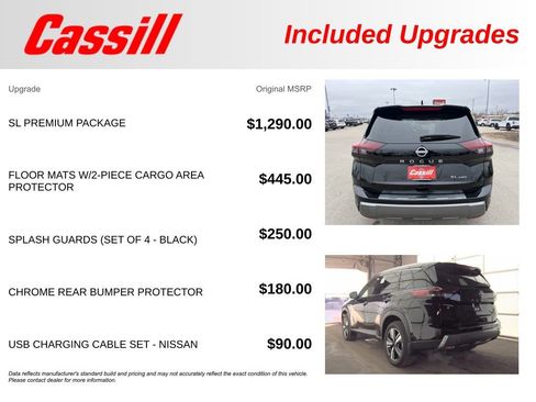 Used 2024 Nissan Rogue SL w/ SL Premium Package image 42